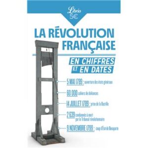 La-Revolution-francaise-en-chiffres-et-en-dates